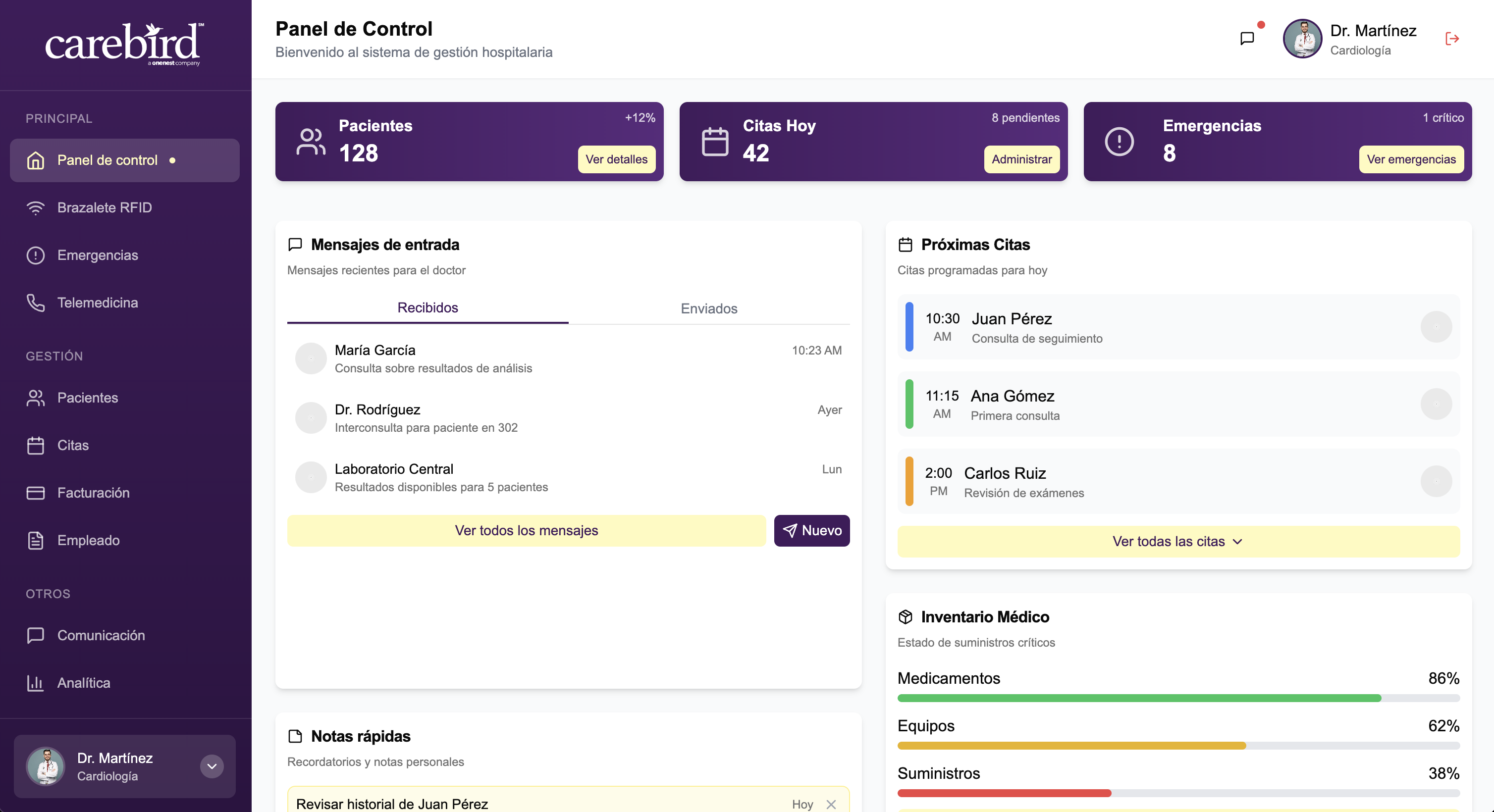 CareBird Hospital Management Dashboard