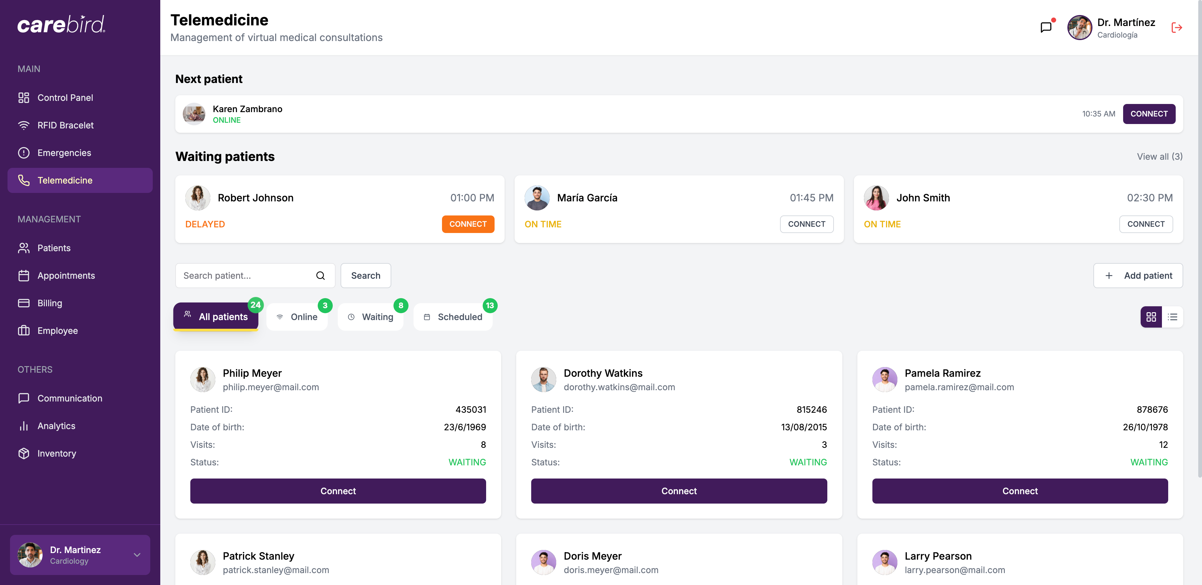 CareBird telemedicine dashboard showing virtual medical consultations, patient queue management, and doctor interface